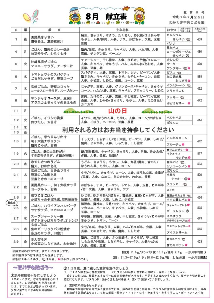 ファイルのサムネイル画像です