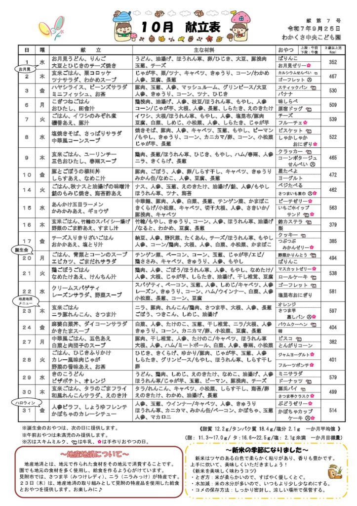 ファイルのサムネイル画像です
