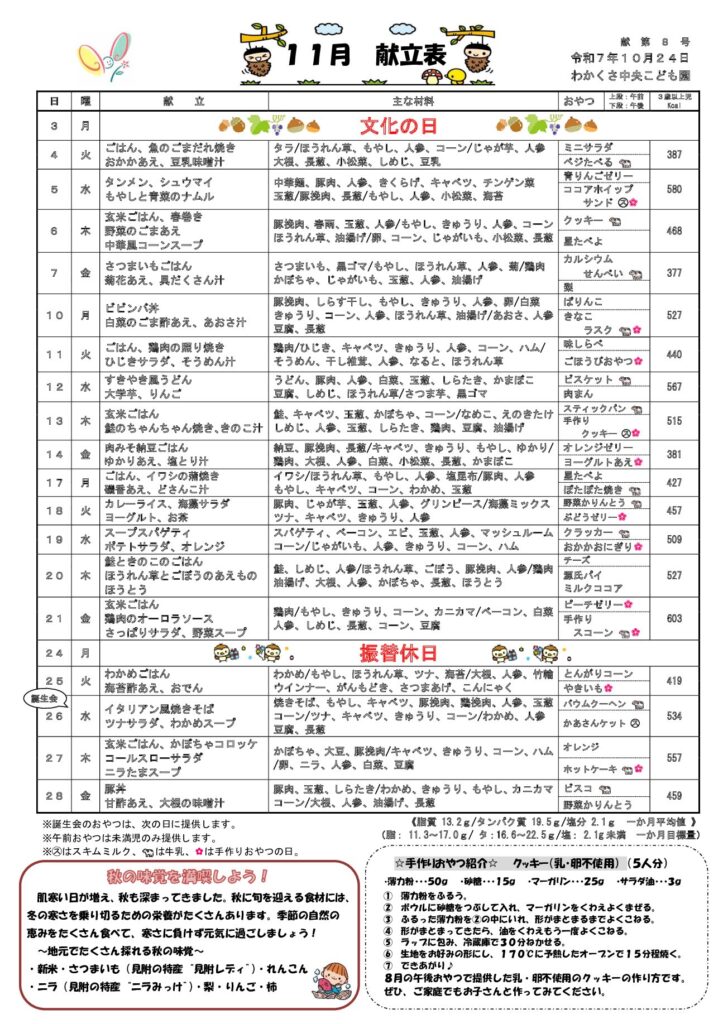 ファイルのサムネイル画像です