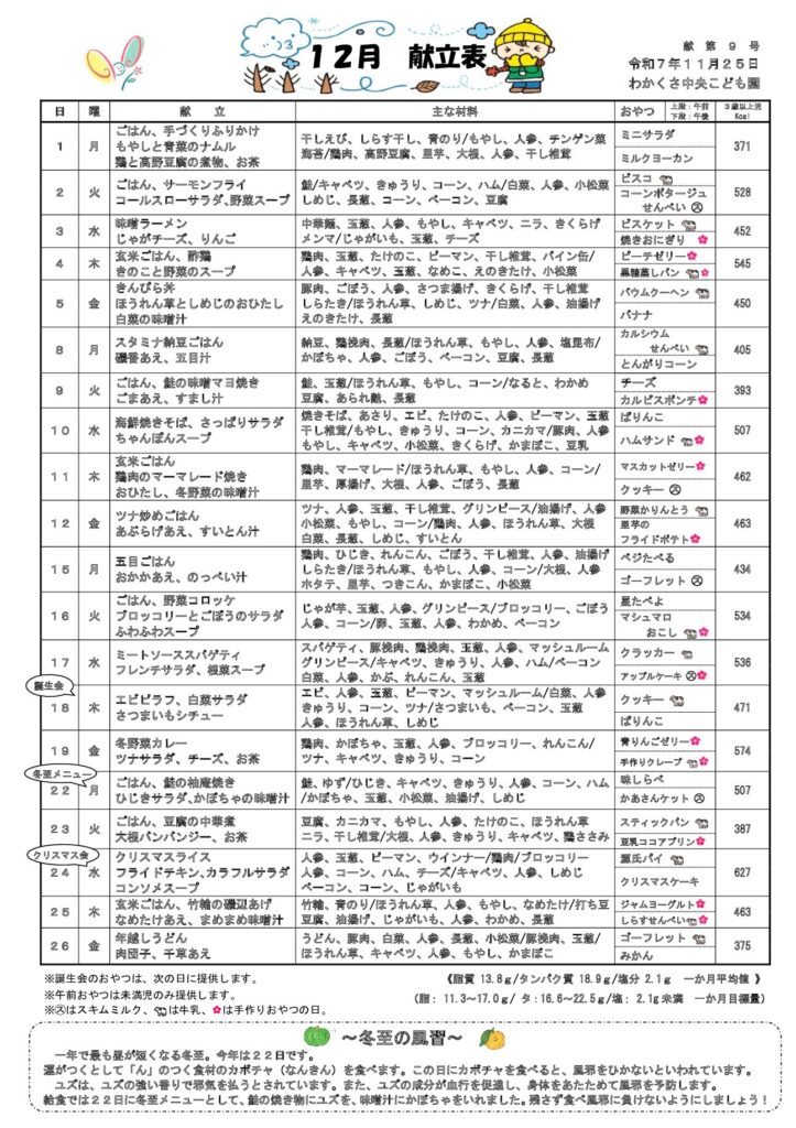 ファイルのサムネイル画像です