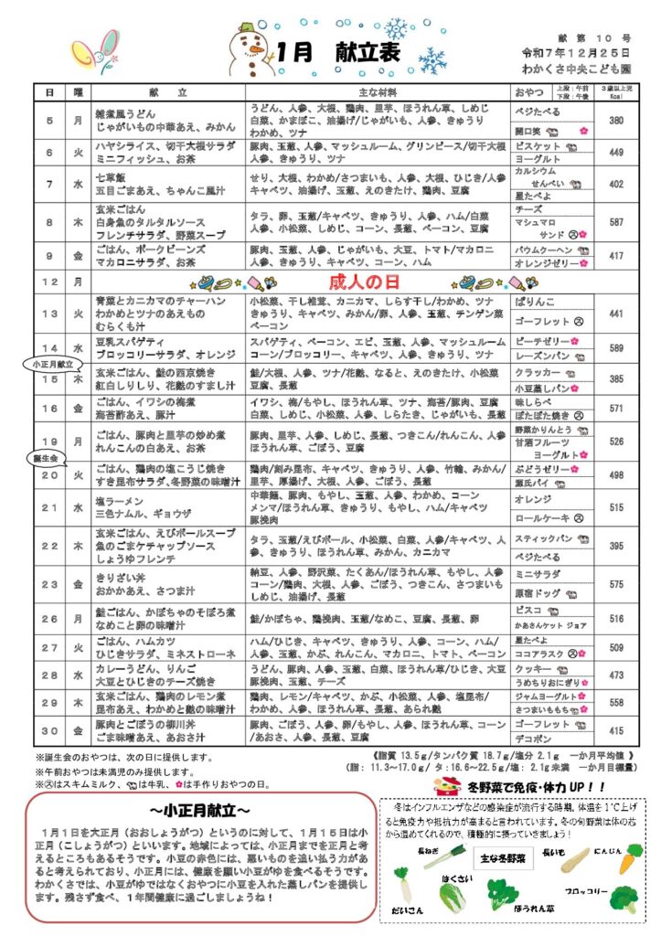 ファイルのサムネイル画像です
