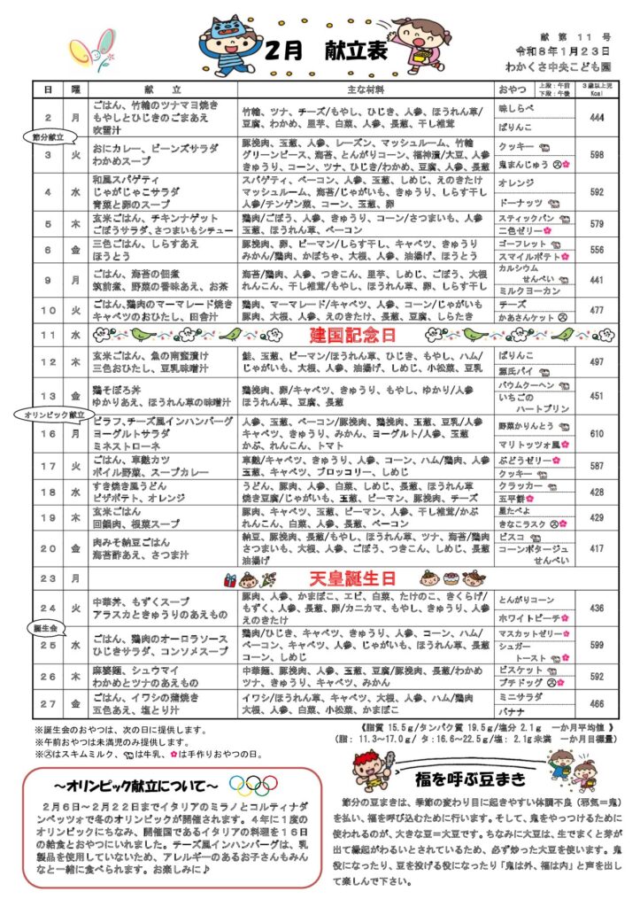 ファイルのサムネイル画像です