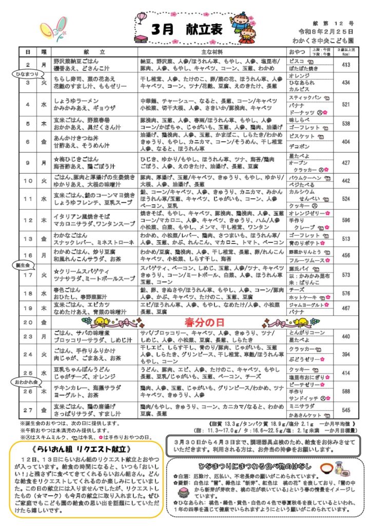 ファイルのサムネイル画像です